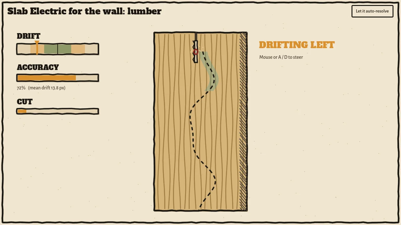 Resawing a billet along a wandering line